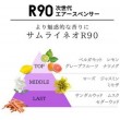 Eikosha Air Spencer R90 Can Style Air Freshener - Samurai Neo